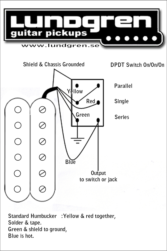 Цветовые схемы звукоснимателей — Inhalath peavey guitar wiring diagram 
